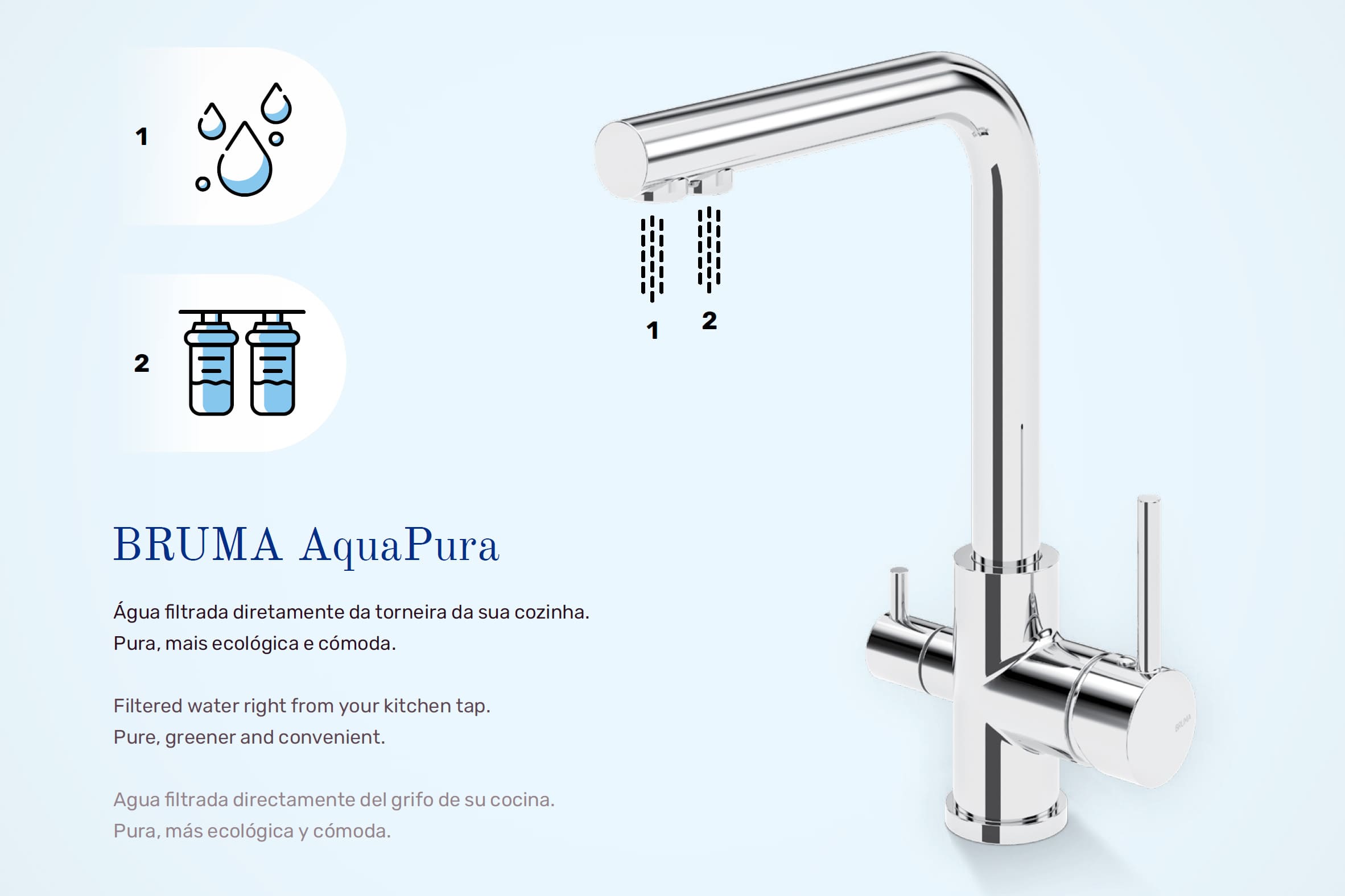 aqua pura